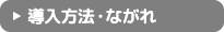 導入方法・ながれ