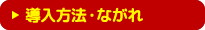 導入方法・ながれ